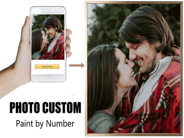 Custom Photo Paint By Number Kits