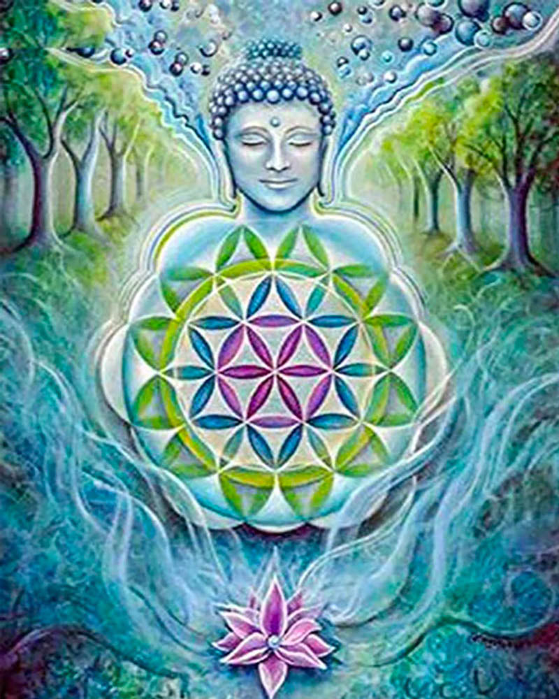 Buddhism relaxation