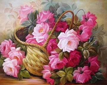 Roses in a Basket