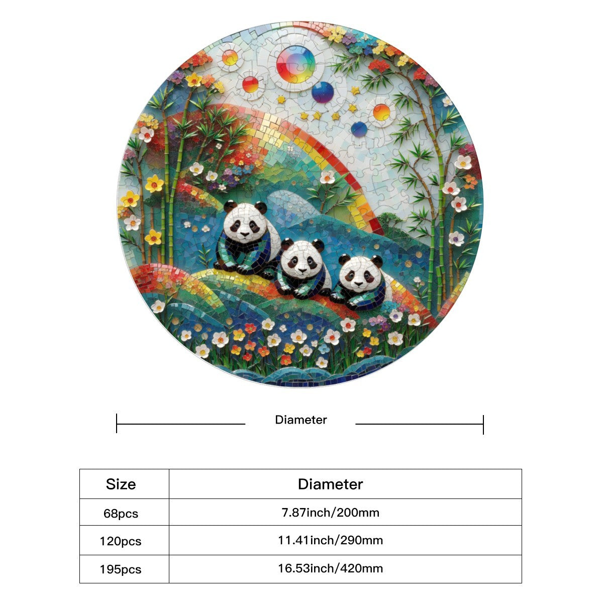 Three Pandas